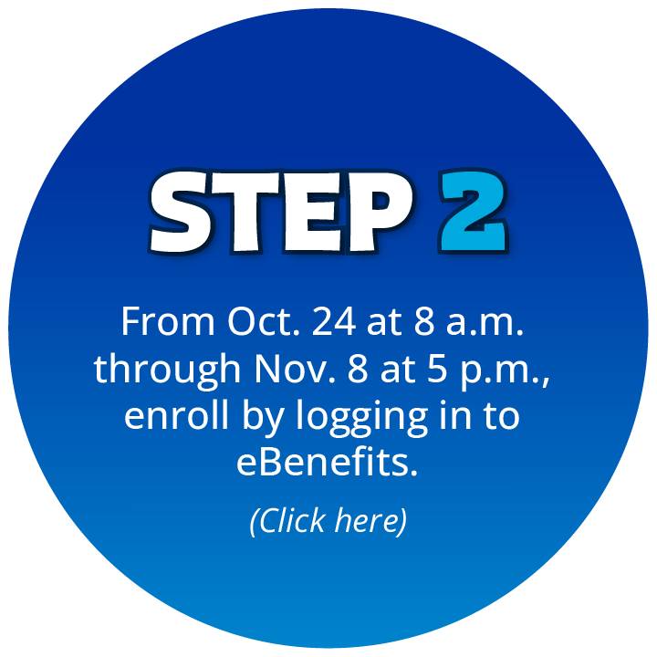 Step 2: From October 24 at 8am through November 8 at 5pm, enroll in your benefits by logging in to eBenefits. Login to eBenefits by clicking on the photo link.